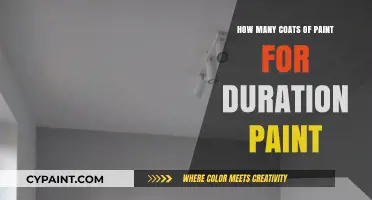 Optimal Coats for Duration Paint: A Comprehensive Guide to Coverage