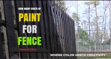 Optimal Paint Coats for Fences: A Comprehensive Guide to Coverage