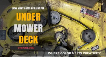 The Perfect Paint Job: Under Mower Deck Edition