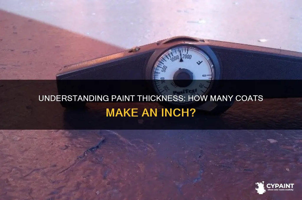 how many coats of paint in an inch