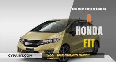 The Perfect Paint Job: Coats for a Honda Fit