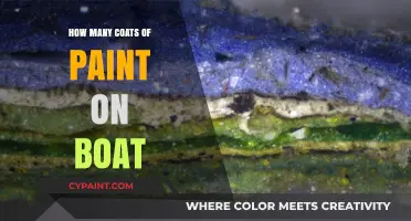 Optimal Paint Layers for Boats: A Comprehensive Guide to Coating