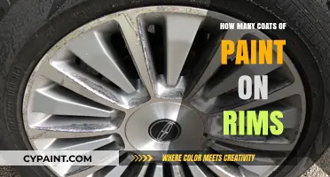 Painting Rims: Optimal Coats for Durability and Professional Finish