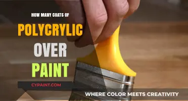 Perfect Polycrylic Finish: Coats Needed Over Painted Surfaces Explained