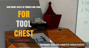 Perfect Finish: Primer and Paint Coats for Your Tool Chest
