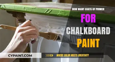 Perfect Chalkboard Finish: Primer Coats Guide for Smooth Results