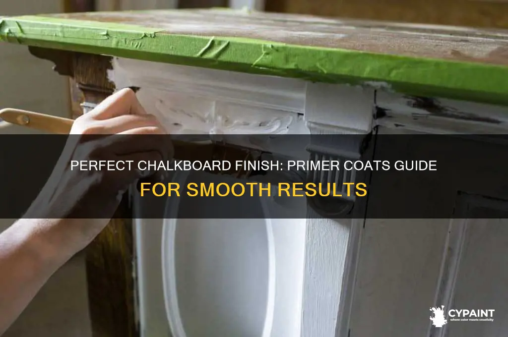 how many coats of primer for chalkboard paint