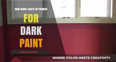 Mastering Dark Paint: Optimal Primer Coats for Flawless Coverage