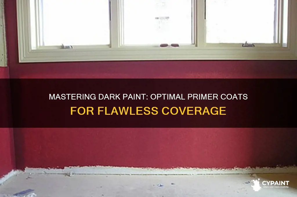 how many coats of primer for dark paint