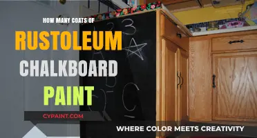 Perfect Chalkboard Finish: Optimal Coats of Rustoleum Chalkboard Paint