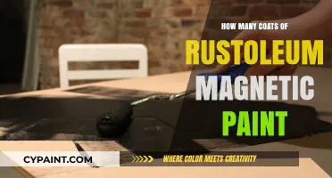 Mastering Magnetic Walls: Optimal Coats of Rustoleum Magnetic Paint