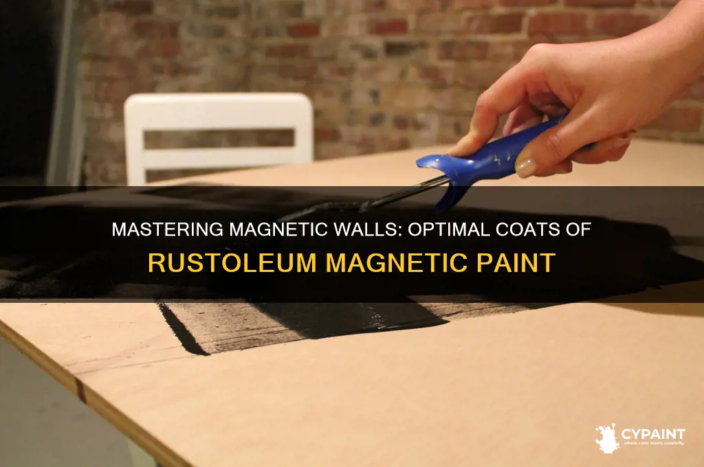 how many coats of rustoleum magnetic paint