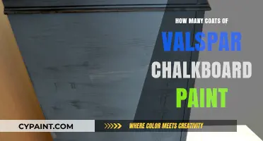 Perfect Chalkboard Finish: Valspar Paint Coats Guide for Smooth Results