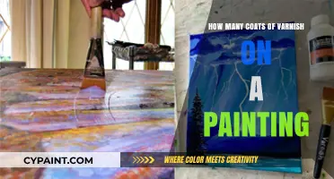 Perfect Varnish Layers: Enhancing and Protecting Your Masterpiece Effectively