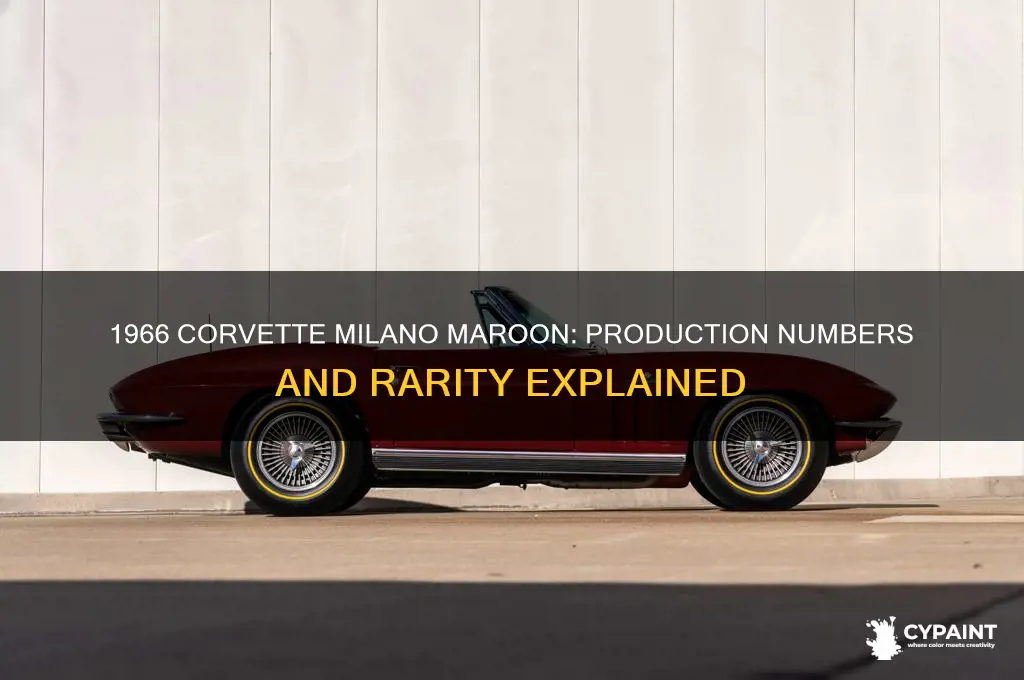 how many corvettes made in 1966 were painted milano maroom
