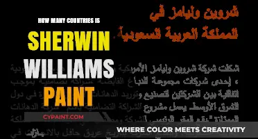 Sherwin-Williams Paint: Global Reach and Country Availability Explained
