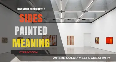 Understanding the Puzzle: Cubes with Five Painted Sides Explained