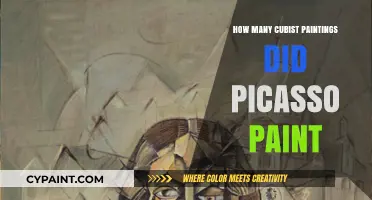 Exploring Picasso's Cubist Masterpieces: Counting His Iconic Creations