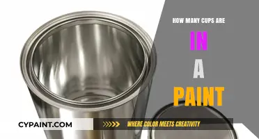 Understanding Paint Measurements: How Many Cups Are in a Paint Can?