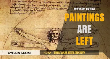 Exploring the Remaining Legacy of Leonardo da Vinci's Masterpieces