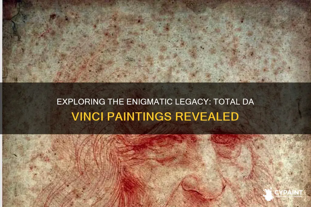 how many da vinci paintings are there