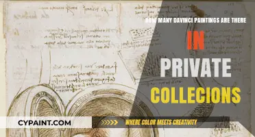 Private Collections: Da Vinci's Hidden Masterpieces