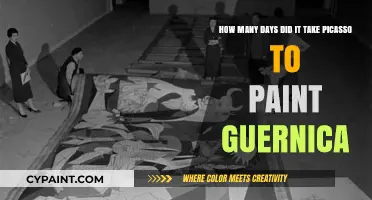 Picasso's Guernica: Unveiling the Timeline of Its Creation