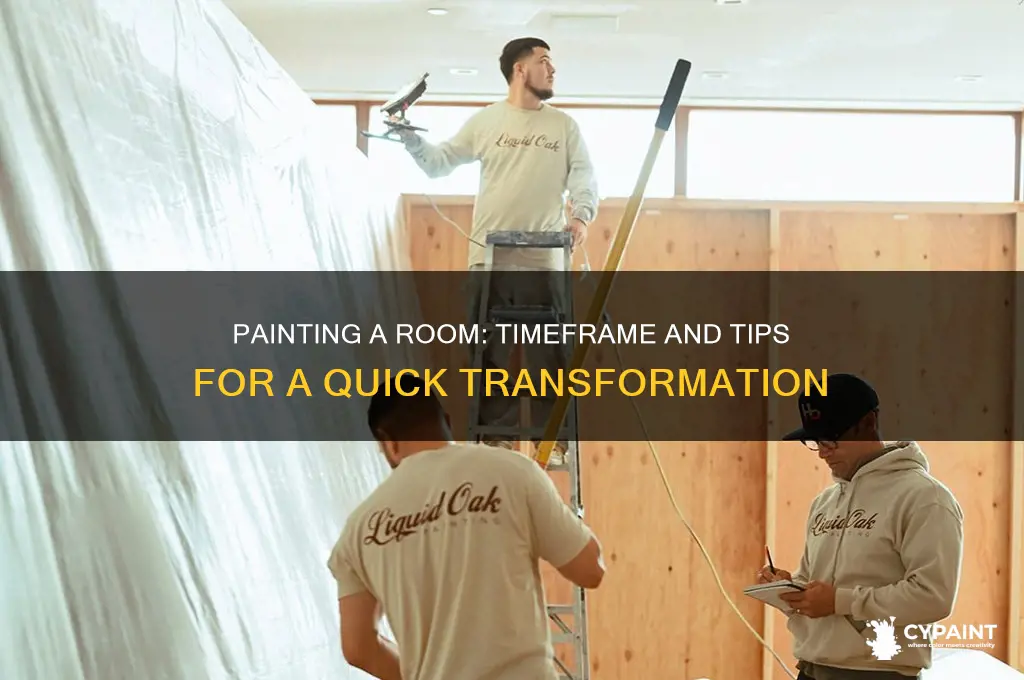 how many days does it take to paint a room