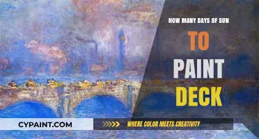 Ideal Sunlight Duration for Deck Painting: A Comprehensive Guide