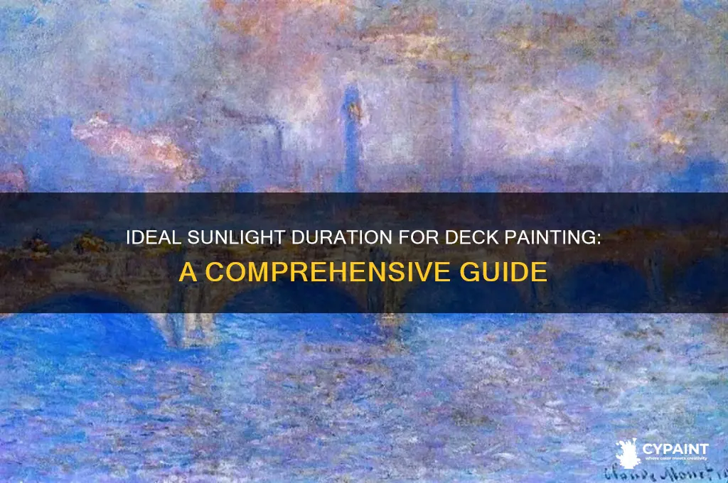 how many days of sun to paint deck