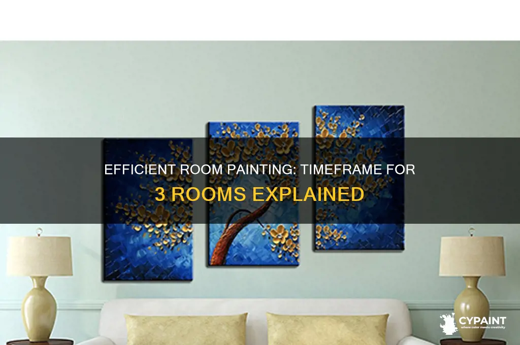 how many days to paint 3 rooms