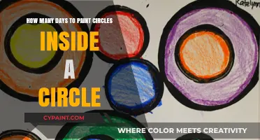 Painting Circles: How Many Days to Complete?