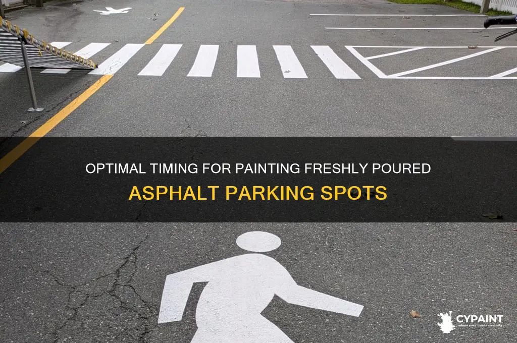 how many days to paint parking spot asphalt after poured