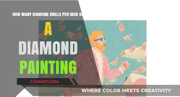 Understanding Diamond Painting Drill Density: Drills Per Inch Explained