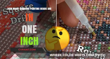 Diamond Painting Beads: How Many Per Inch?