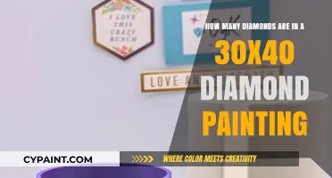 Unveiling the Sparkling Secrets of Diamond Painting