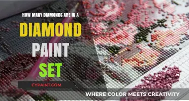 Diamond Painting Drill Counts: How Many Diamonds?