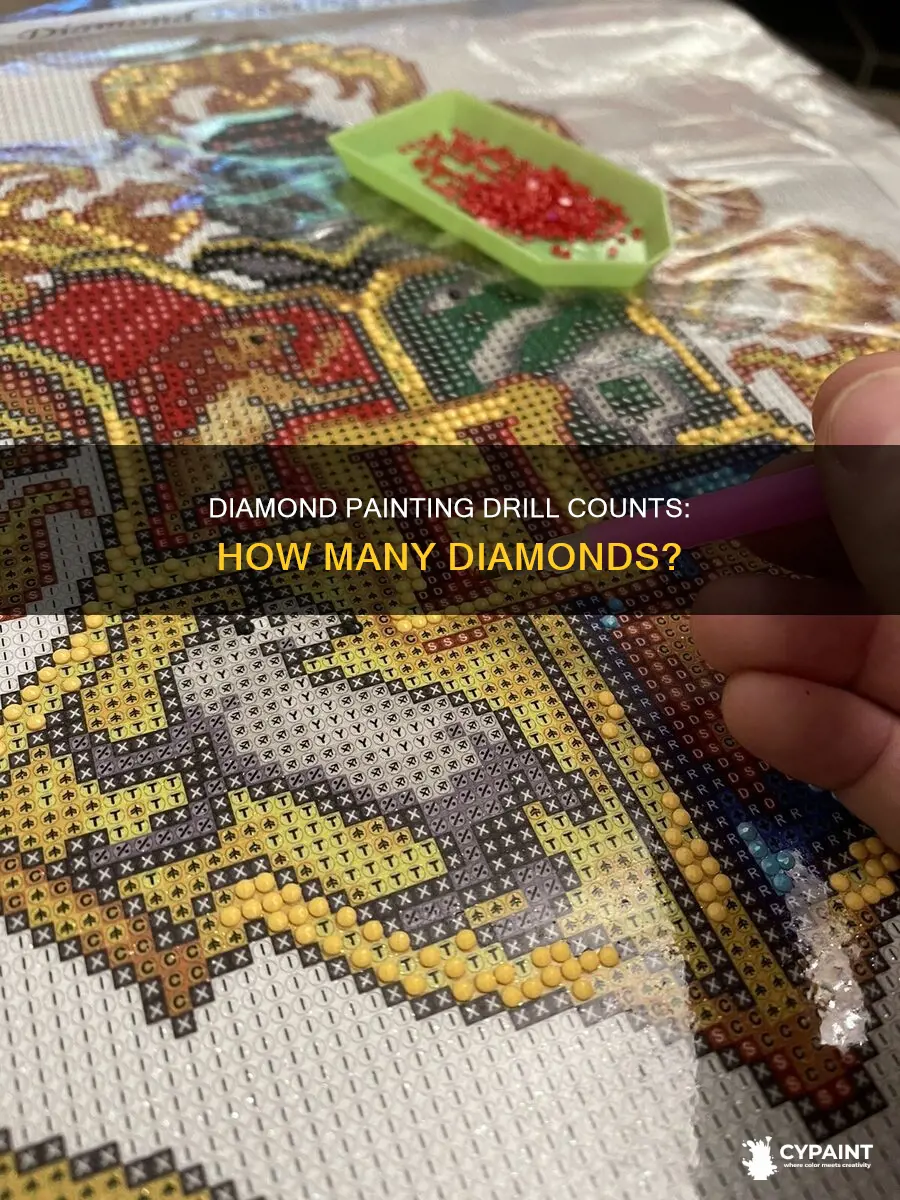 how many diamonds are in a diamond paint set