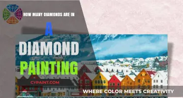Unveiling the Sparkling Secrets: Diamond Counts in Diamond Paintings