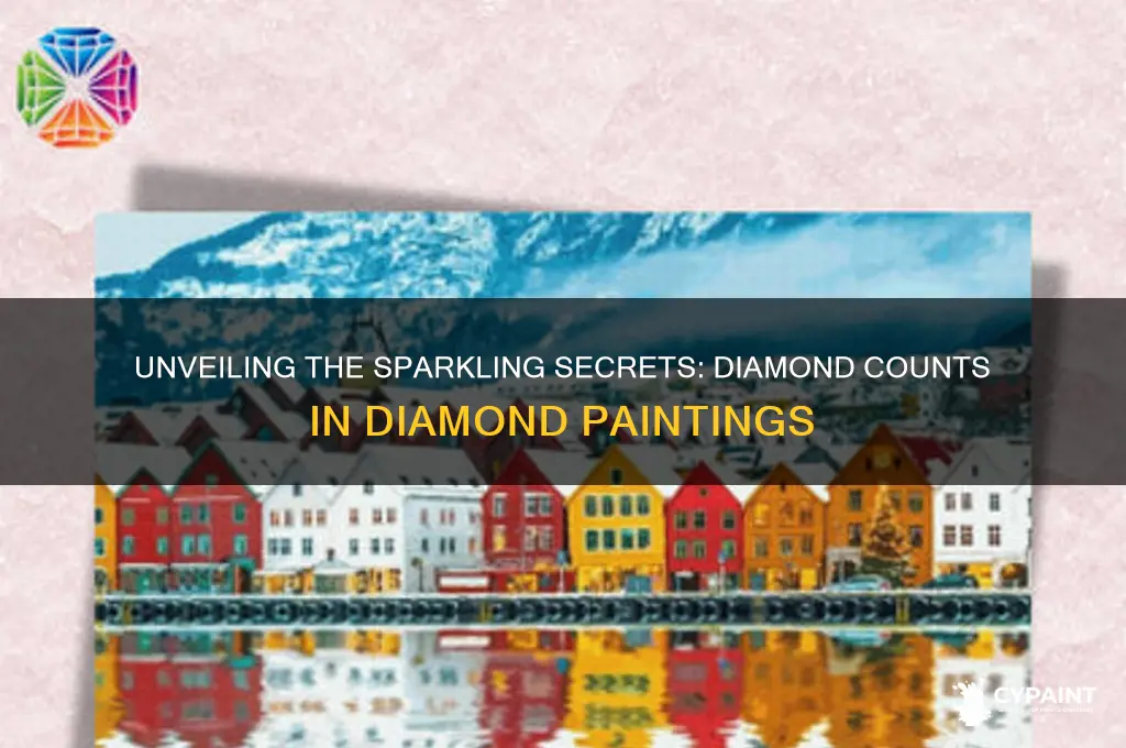 how many diamonds are in a diamond painting