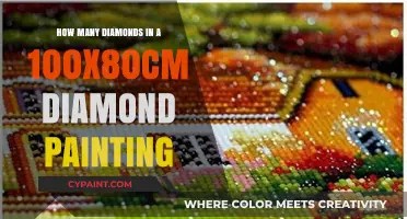 Calculating Diamond Count in a 100x80cm Diamond Painting Project