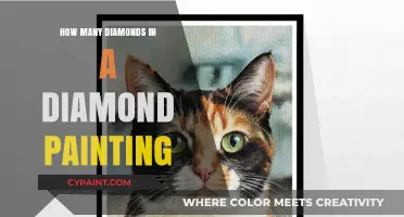 Unveiling the Sparkle: Counting Diamonds in Your Diamond Painting
