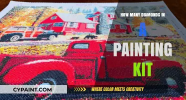 Unveiling the Sparkle: Diamonds Count in Painting Kits Explained