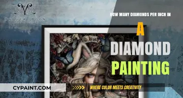 Diamond Painting Drill Density: Diamonds Per Inch