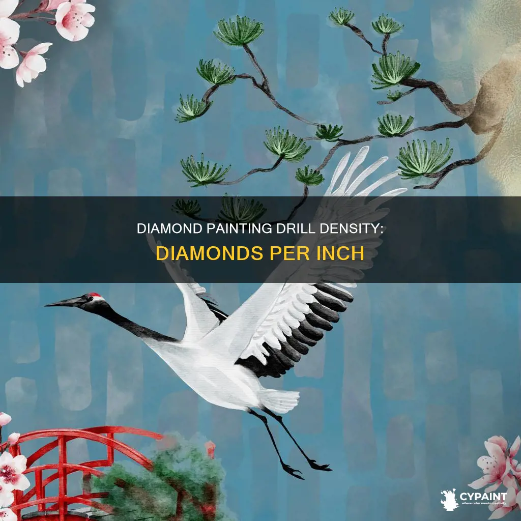 how many diamonds per inch in a diamond painting