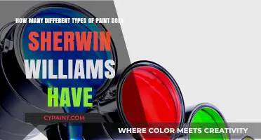Exploring Sherwin-Williams' Extensive Paint Collection: Types and Varieties