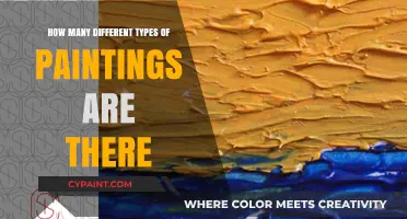 Exploring the Diverse World of Painting Styles and Techniques