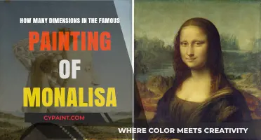 Unveiling the Dimensions of Mona Lisa's Mystery