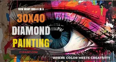Diamond Painting Drill Count: Estimating a 30x40 Canvas Project