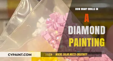 Understanding Drill Counts in Diamond Painting: A Comprehensive Guide